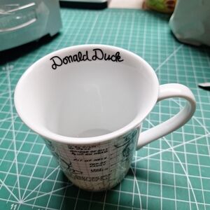 Donald Duck White Mug